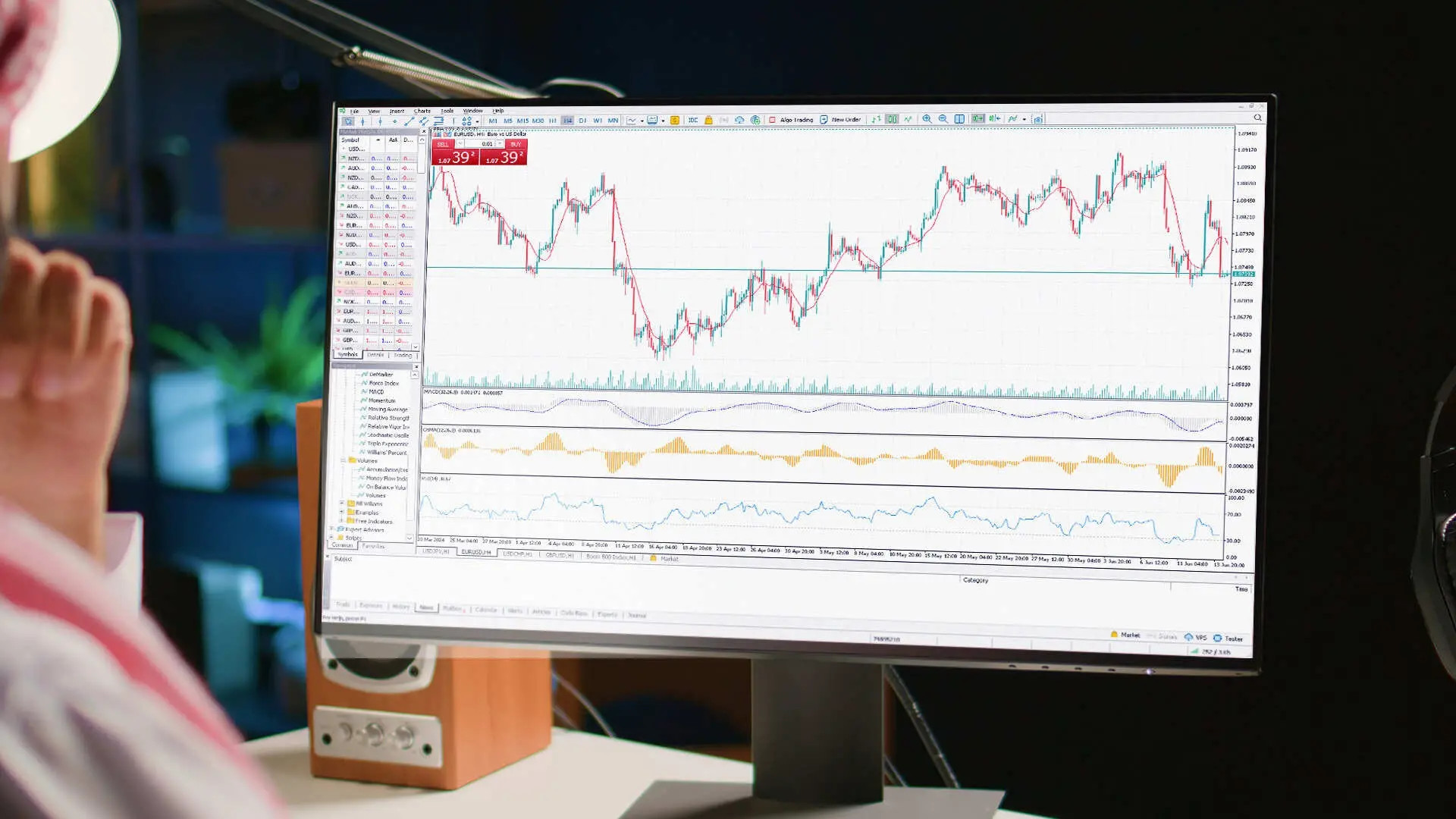 Estratégias Comprovadas para Maximizar seus Resultados na Deriv