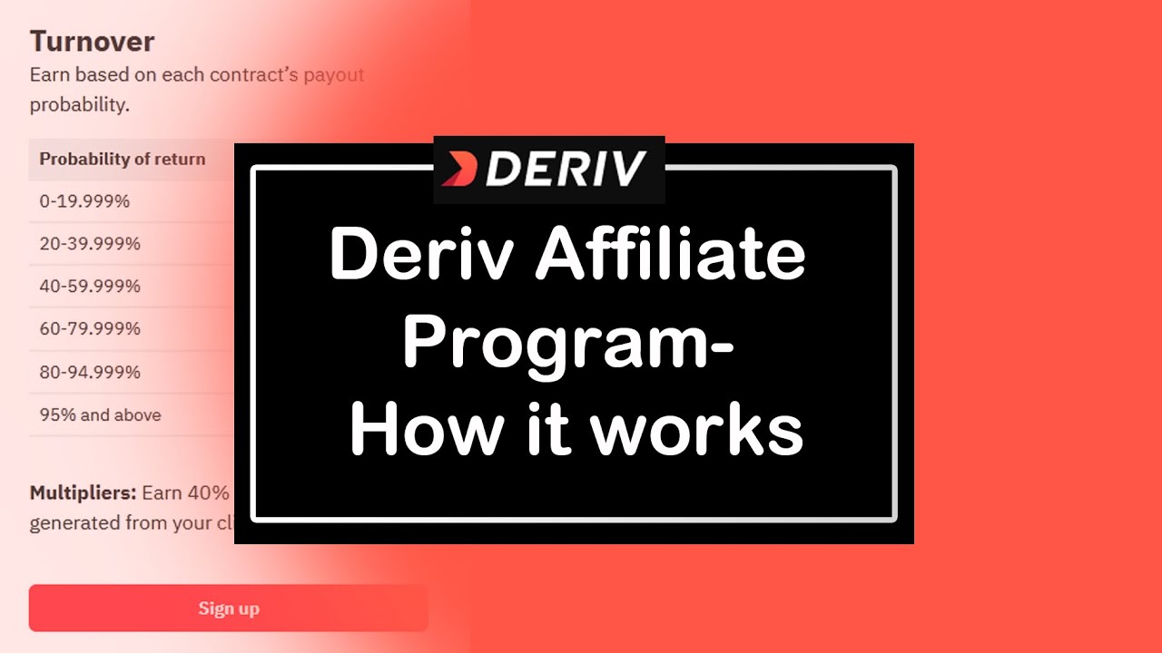 Programa de Afiliados Deriv: Transforme sua Paixão por Trading em Renda Extra